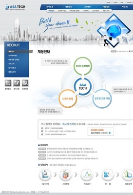 從電子產(chǎn)品到日用百貨 打造一體化電商銷售平臺